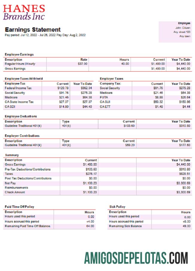 Demonstrativo de ganhos da empresa de roupas dos EUA exemplo real